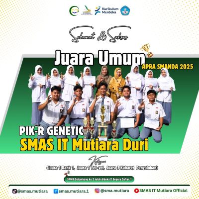 2601 PIKR Genetic